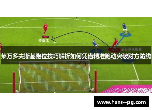 莱万多夫斯基跑位技巧解析如何凭借精准跑动突破对方防线