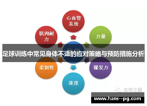 足球训练中常见身体不适的应对策略与预防措施分析