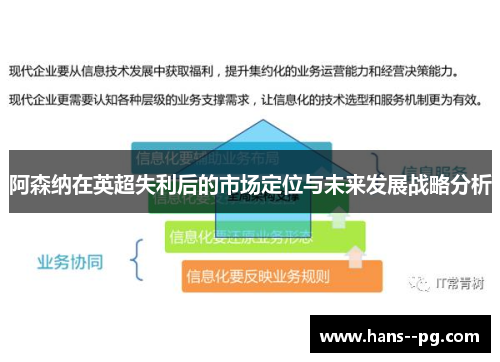 阿森纳在英超失利后的市场定位与未来发展战略分析 阿森纳在英超失利后的市场定位与未来发展战略分析