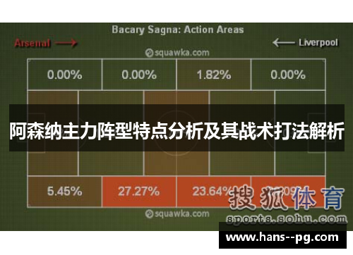 阿森纳主力阵型特点分析及其战术打法解析