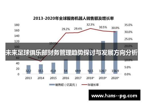 未来足球俱乐部财务管理趋势探讨与发展方向分析