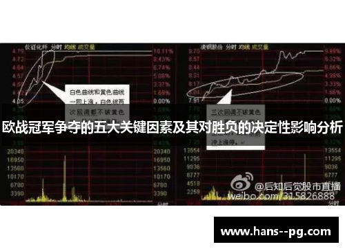 欧战冠军争夺的五大关键因素及其对胜负的决定性影响分析