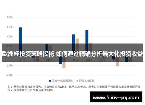 欧洲杯投资策略揭秘 如何通过精确分析最大化投资收益