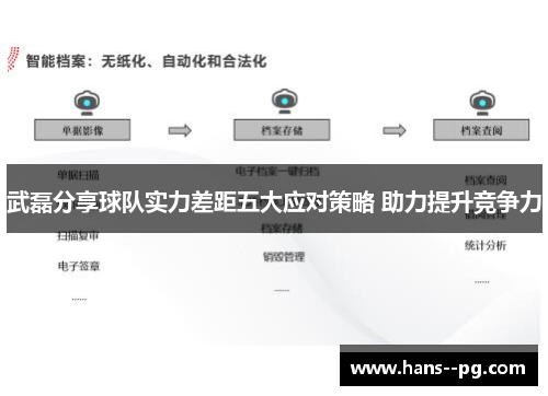武磊分享球队实力差距五大应对策略 助力提升竞争力 武磊分享球队实力差距五大应对策略 助力提升竞争力