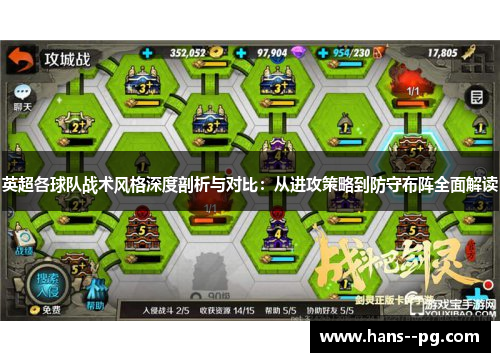 英超各球队战术风格深度剖析与对比:从进攻策略到防守布阵全面解读 英超各球队战术风格深度剖析与对比:从进攻策略到防守布阵全面解读