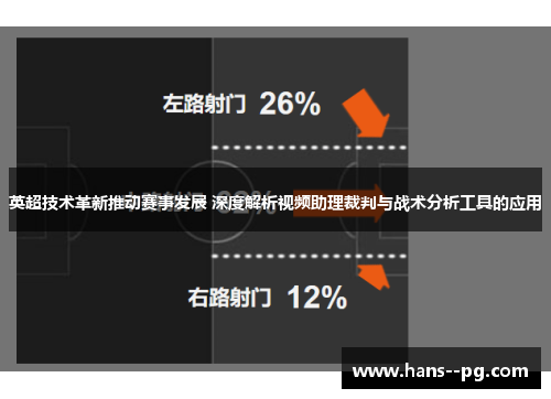 英超技术革新推动赛事发展 深度解析视频助理裁判与战术分析工具的应用 英超技术革新推动赛事发展 深度解析视频助理裁判与战术分析工具的应用