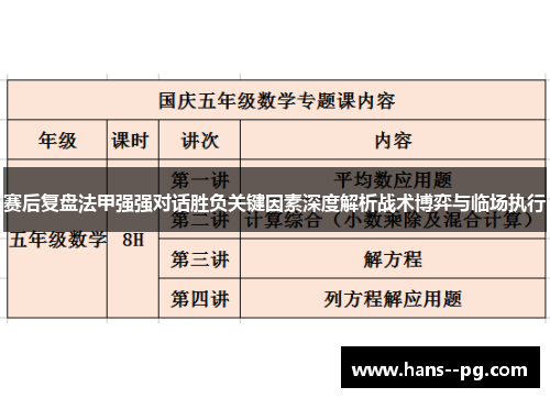 赛后复盘法甲强强对话胜负关键因素深度解析战术博弈与临场执行