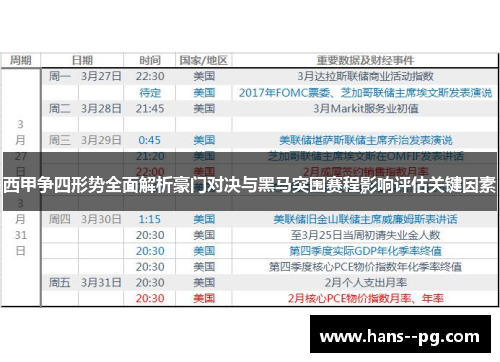 西甲争四形势全面解析豪门对决与黑马突围赛程影响评估关键因素 西甲争四形势全面解析豪门对决与黑马突围赛程影响评估关键因素